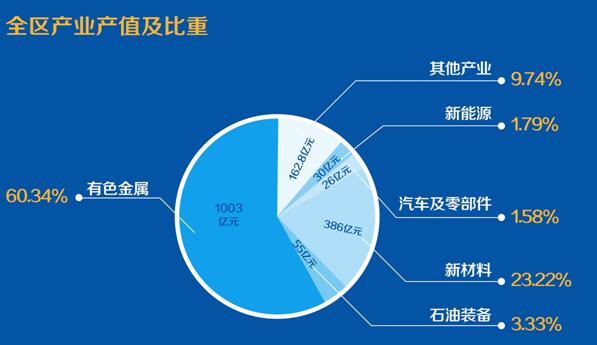 東方龍商務與東營經(jīng)濟技術開發(fā)區(qū)達成委托招商引資合作,助力加快轉(zhuǎn)型升級、跨越發(fā)展 東方龍商務與東營經(jīng)濟技術開發(fā)區(qū)達成委托招商引資合作,助力加快轉(zhuǎn)型升級、跨越發(fā)展