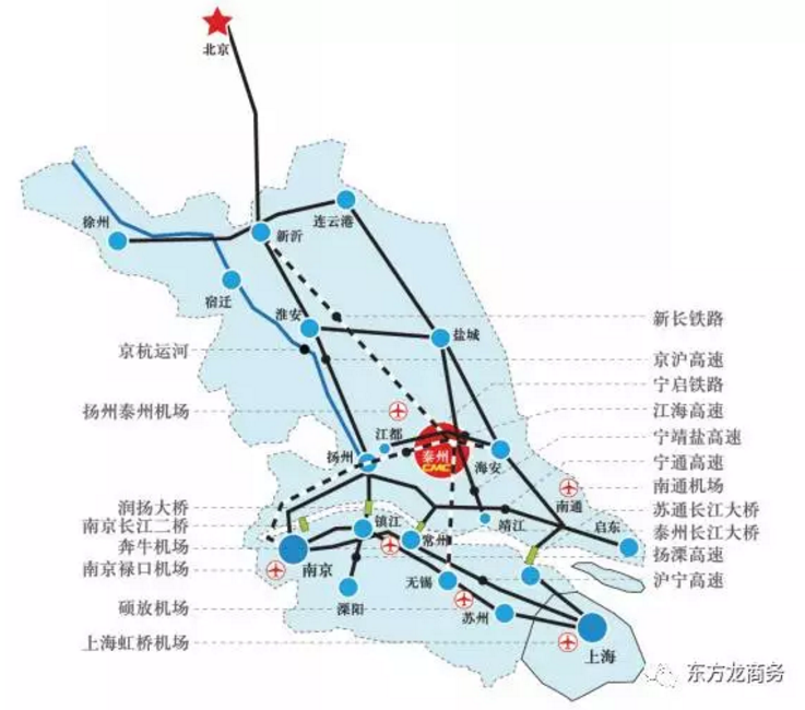 東方龍商務(wù)與泰州醫(yī)藥高新區(qū)達(dá)成委托招商引資合作,助力打造產(chǎn)城一體的中國醫(yī)藥名城 東方龍商務(wù)與泰州醫(yī)藥高新區(qū)達(dá)成委托招商引資合作,助力打造產(chǎn)城一體的中國醫(yī)藥名城