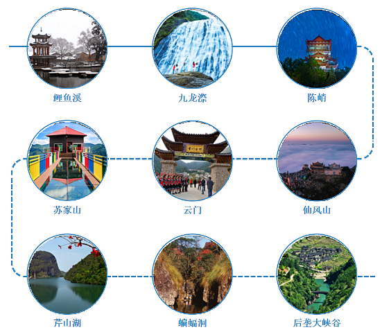 集團(tuán)全力助推福建寧德周寧縣委托招商引資，強(qiáng)化特色產(chǎn)業(yè)實(shí)力，為全縣高質(zhì)量發(fā)展增添新動力