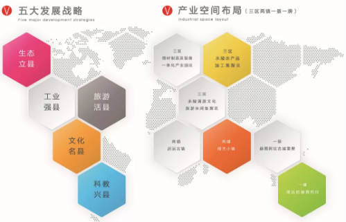 集團(tuán)全力助推遼寧撫順新賓滿族自治縣委托招商引資，搶抓發(fā)展新機(jī)遇，推進(jìn)全縣特色產(chǎn)業(yè)轉(zhuǎn)型升級