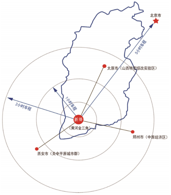 集團(tuán)全力助推山西運(yùn)城新絳經(jīng)濟(jì)技術(shù)開發(fā)區(qū)委托招商引資，為加速特色產(chǎn)業(yè)集群高質(zhì)量發(fā)展培育新動能！