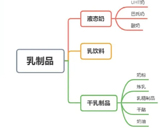 集團(tuán)全力助推黑龍江省委托招商引資，以農(nóng)業(yè)高質(zhì)量發(fā)展助推鄉(xiāng)村振興