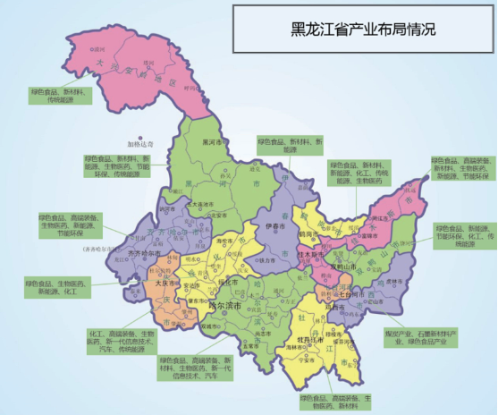 集團(tuán)全力助推黑龍江省委托招商引資，以農(nóng)業(yè)高質(zhì)量發(fā)展助推鄉(xiāng)村振興