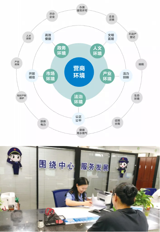 集團(tuán)全力助推金華經(jīng)濟(jì)技術(shù)開發(fā)區(qū)委托招商引資，打造千億級產(chǎn)業(yè)發(fā)展新格局