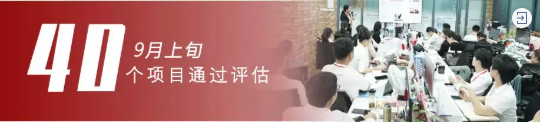項(xiàng)目開(kāi)發(fā)再創(chuàng)新高！9月上旬，集團(tuán)成功通過(guò)40個(gè)優(yōu)質(zhì)投資選址項(xiàng)目