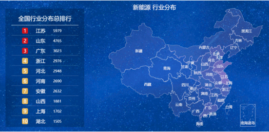 集團(tuán)招商大數(shù)據(jù)系統(tǒng)獲政府點贊，是助力集團(tuán)快速發(fā)展的又一利器
