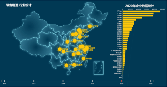 集團(tuán)招商大數(shù)據(jù)系統(tǒng)獲政府點(diǎn)贊，是助力集團(tuán)快速發(fā)展的又一利器