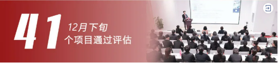 節(jié)前項目再發(fā)力，爭分奪秒搶先機(jī)！12月下旬，集團(tuán)成功通過41個優(yōu)質(zhì)投資選址項目