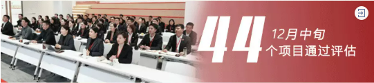 繆力同心，向年度目標(biāo)任務(wù)發(fā)起“總攻”！12月中旬，集團(tuán)成功通過44個優(yōu)質(zhì)投資選址項目
