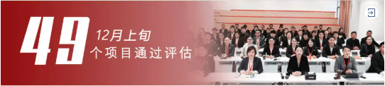 項目量質(zhì)攀新高，掀起“大干100天”競賽高潮！12月上旬，集團(tuán)成功通過49個優(yōu)質(zhì)投資選址項目