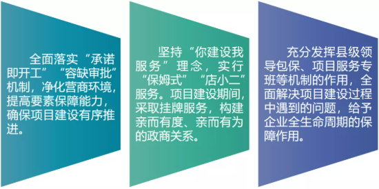 集團全力助推黑龍江齊齊哈爾拜泉縣委托招商引資，立足資源優(yōu)勢，開辟產(chǎn)業(yè)集群高質(zhì)量發(fā)展新高地