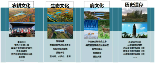 集團全力助推黑龍江齊齊哈爾拜泉縣委托招商引資，立足資源優(yōu)勢，開辟產(chǎn)業(yè)集群高質(zhì)量發(fā)展新高地