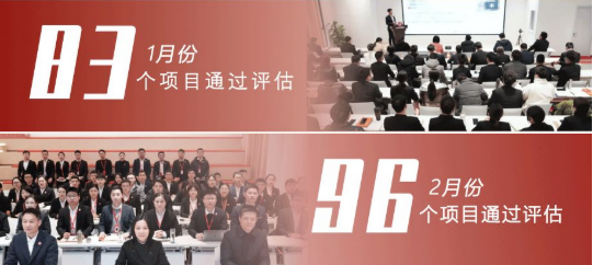 【委托運(yùn)營服務(wù)地圖】“開門紅”，穩(wěn)了！項(xiàng)目簽約落地接連不斷！