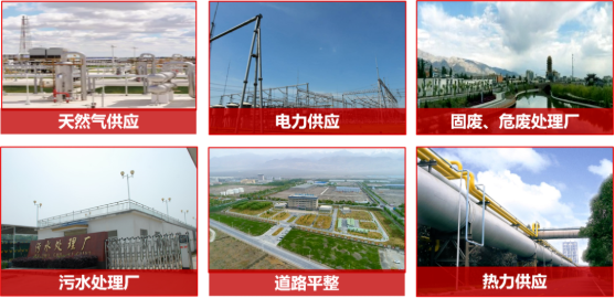 集團(tuán)全力助推新疆第二師鐵門關(guān)市委托招商引資，打造宜居宜業(yè)軍墾生態(tài)新城！