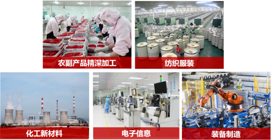 集團(tuán)全力助推新疆第二師鐵門關(guān)市委托招商引資，打造宜居宜業(yè)軍墾生態(tài)新城！
