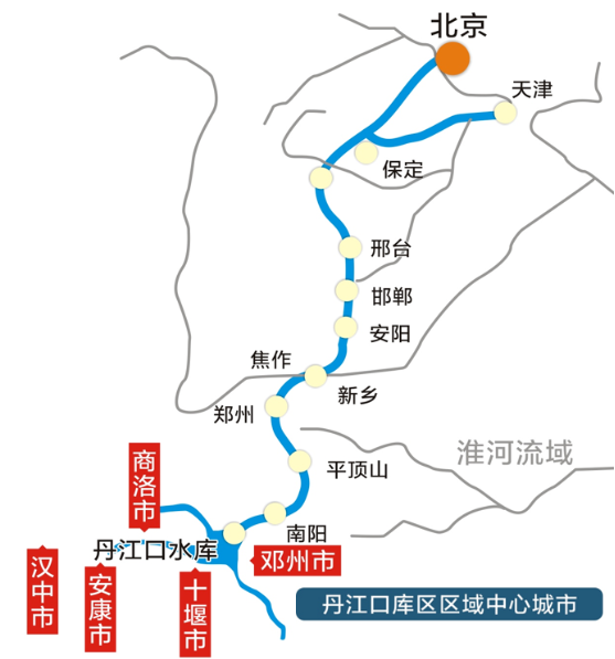 集團全力助推河南鄧州市委托招商引資，促進資源優(yōu)勢向主導產(chǎn)業(yè)集中轉(zhuǎn)化