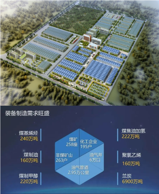 東方龍商務(wù)集團(tuán)全力助推陜西榆林高新區(qū)委托招商引資，建設(shè)世界一流創(chuàng)新型特色園區(qū)