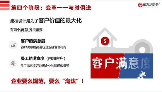流程為王，項目為要，招商為先！集團董事長陳谷音為近百名集團干部作流程再造專題招商培訓(xùn)！