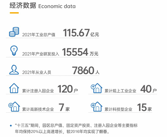 集團全力助推陜西省城固縣委托招商引資，打造百億級產(chǎn)業(yè)集群