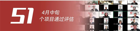 戰(zhàn)“疫”不松懈，開發(fā)不停歇！4月中旬，集團(tuán)成功通過51個優(yōu)質(zhì)投資選址項目