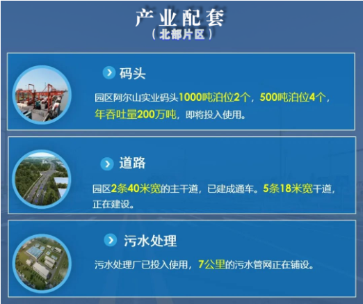 集團全力助推江蘇灌云經(jīng)濟開發(fā)區(qū)委托招商引資，“一區(qū)多園”跨越發(fā)展