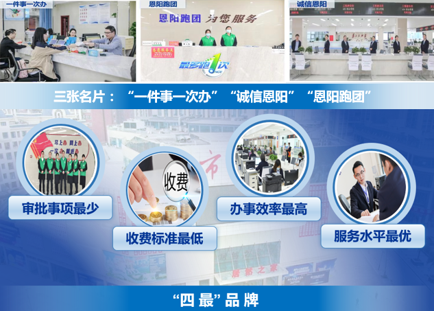 集團全力助推四川巴中恩陽區(qū)委托招商引資，全面建設“兩地三區(qū)”現代化新恩陽