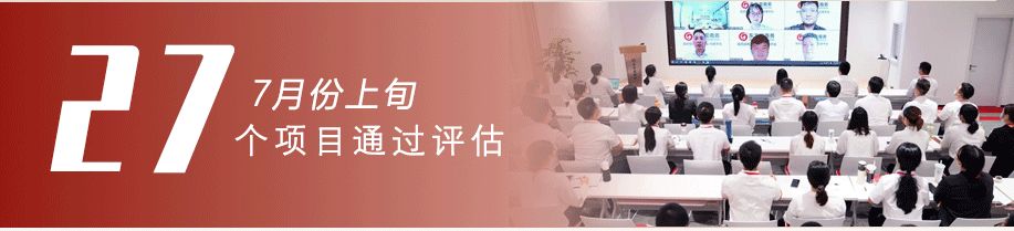  天氣炙熱，招商火熱，開發(fā)熱情勢不可擋！7月上旬，集團成功通過27個優(yōu)質(zhì)投資選址項目