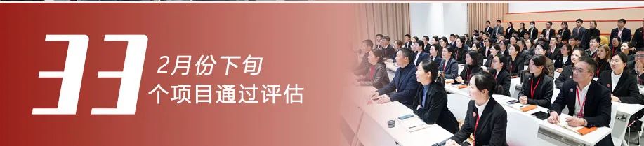 大項目“頂天立地”，精品項目“鋪天蓋地”！2月下旬，集團成功通過33個優(yōu)質(zhì)投資選址項目