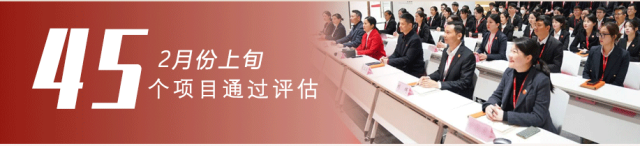 東方龍商務(wù)舉行2023年目標責(zé)任書簽訂大會暨“開門紅”競賽再動員