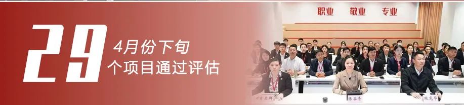 用好集團招商“指揮棒”，激活項目開發(fā)正能量！4月下旬，集團29個優(yōu)質(zhì)投資選址項目通過評估