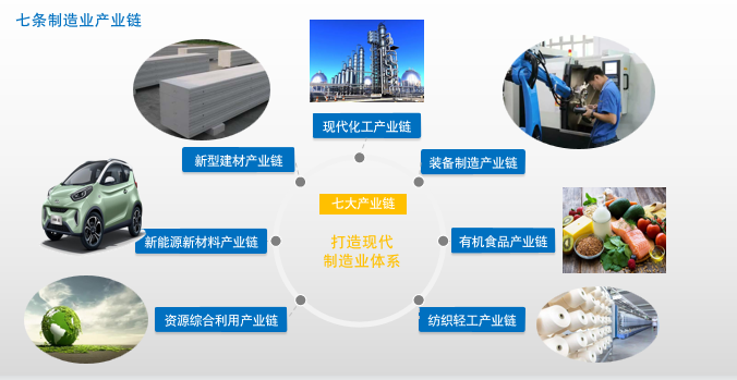集團全力助推湖北襄陽南漳縣委托招商引資，擦亮南漳“金”字招牌，打造南漳發(fā)展新高地