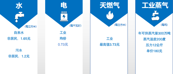 集團全力助推湖北襄陽南漳縣委托招商引資，擦亮南漳“金”字招牌，打造南漳發(fā)展新高地