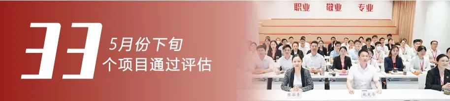 大項(xiàng)目“頂天立地”，跑出落地“加速度”！5月下旬，集團(tuán)33個(gè)優(yōu)質(zhì)投資選址項(xiàng)目成功通過評(píng)估