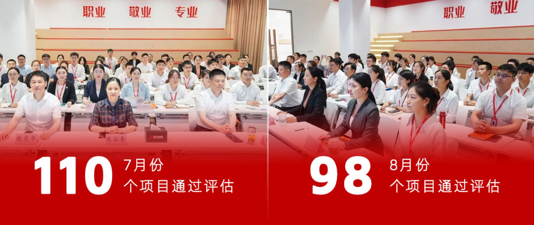【運(yùn)營(yíng)服務(wù)地圖】務(wù)實(shí)篤行做精服務(wù)，集團(tuán)喜獲“專(zhuān)精特新”榮譽(yù)稱(chēng)號(hào)！