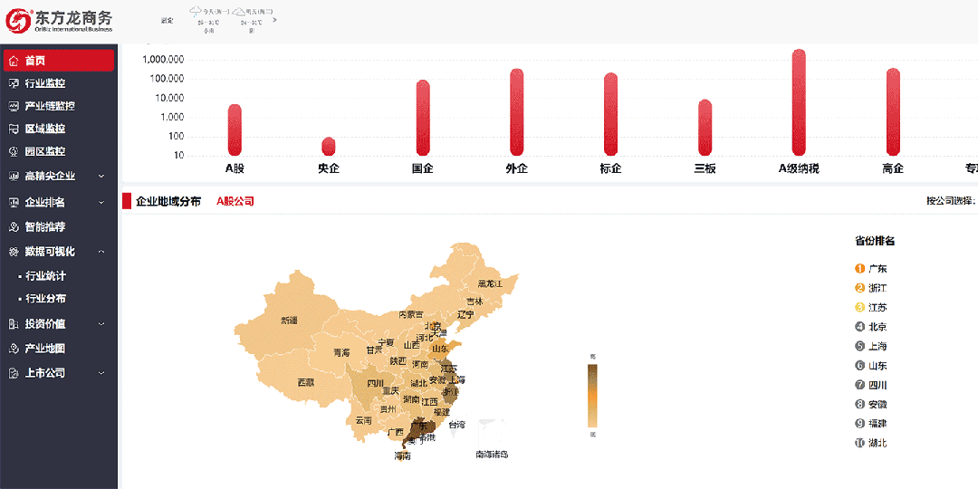 再獲殊榮！東方龍商務(wù)集團(tuán)喜獲2023年度上海市“專精特新”企業(yè)稱號！