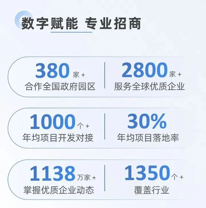 十年打造集團(tuán)核心文化，創(chuàng)新發(fā)展引領(lǐng)行業(yè)專業(yè)招商！