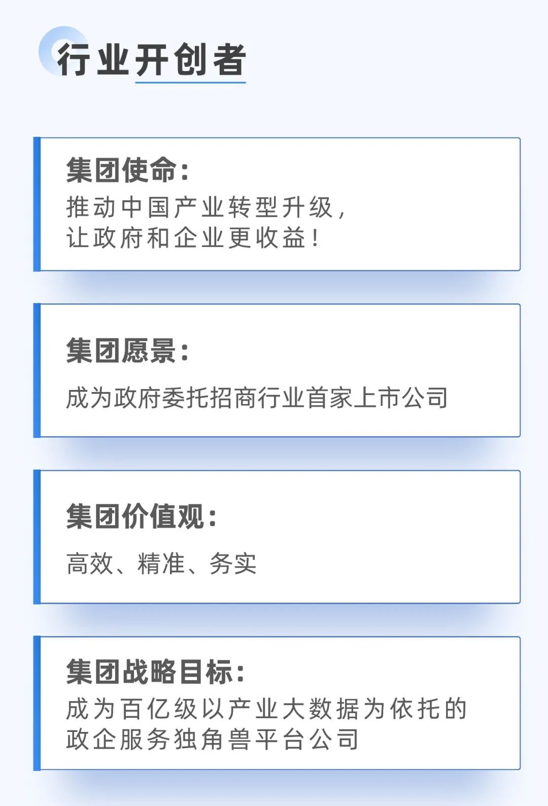 十年打造集團(tuán)核心文化，創(chuàng)新發(fā)展引領(lǐng)行業(yè)專業(yè)招商！